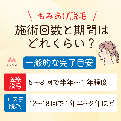 もみあげ脱毛の施術回数と期間はどれくらい？何回通えばきれいになるか紹介