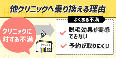 脱毛効果が感じられない・予約が取れないなどの不満があるケース