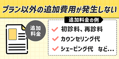 プラン以外の追加費用が発生しないクリニックを選ぶ