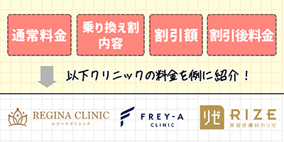 乗り換え割を利用した場合の料金を比較