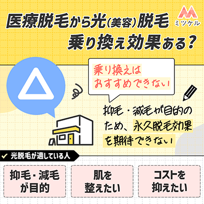 医療脱毛から光（美容）脱毛へ乗り換えても効果はある？