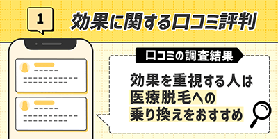 1.効果に関する口コミ評判