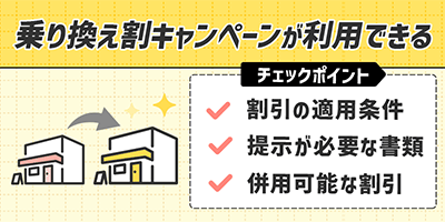 乗り換え割キャンペーンが利用できるクリニックを選ぶ