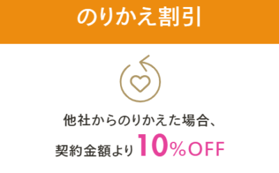 レジーナクリニック_のりかえ割
