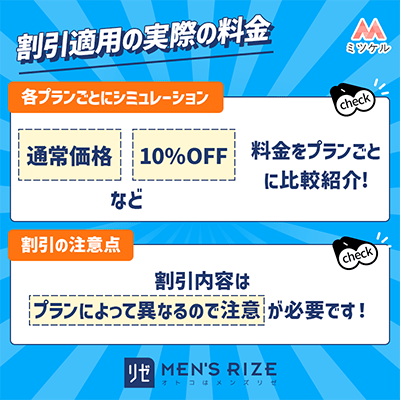 メンズリゼの割引を適用した場合の実際の料金【シミュレーション】