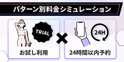 お試し利用×24時間以内予約（60分全身セレクトプラン1回体験）