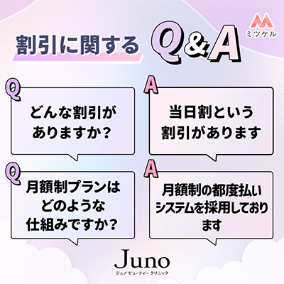 メンズリゼの割引キャンペーンに関するQ&A