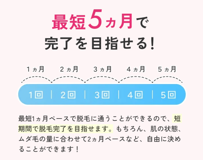 エミナルクリニック公式HP