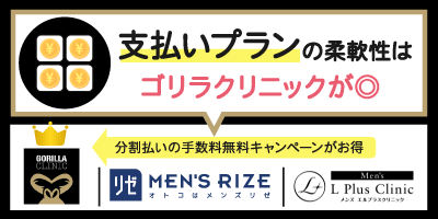 支払いプランの柔軟性はゴリラクリニックがおすすめ◎