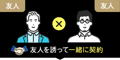 友人・パートナーと一緒に契約（ペア割10%OFF）