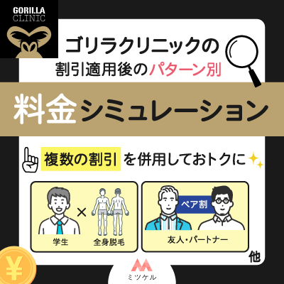 ゴリラクリニックの割引適用後のパターン別料金シミュレーションを解説【2025年7月】