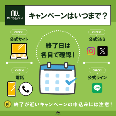 メンズルシアクリニックのキャンペーンはいつまで？