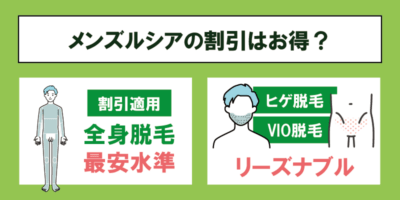 メンズルシアの割引は本当にお得