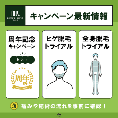 メンズルシアクリニックのキャンペーン最新情報