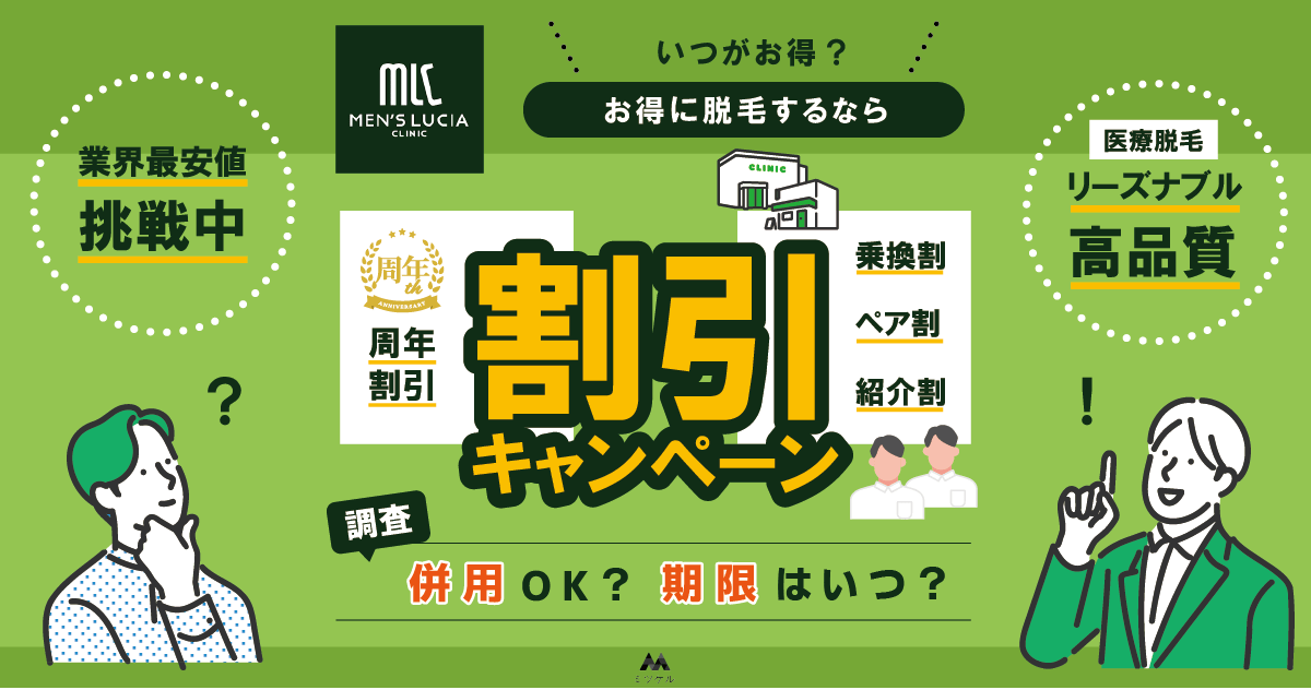 メンズルシアクリニックの割引キャンペーンを調査！併用OK？いつまで？