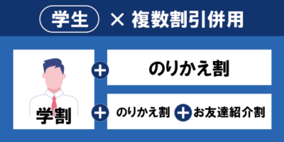 学生×複数割引併用（学割＋のりかえ割＋お友達紹介割引）