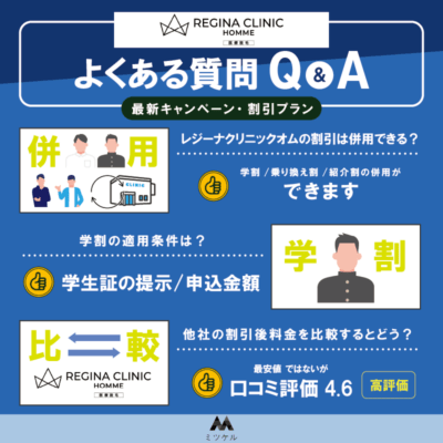 「レジーナクリニックオムの最新キャンペーン・割引プラン」に関するよくある質問