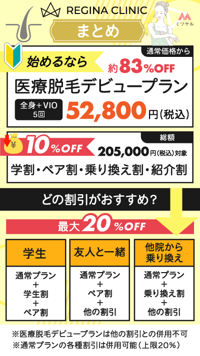 【まとめ】レジーナクリニックのお得な割引キャンペーンてを使って医療脱毛をはじめよう！