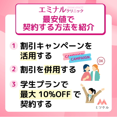 エミナルクリニックを最安値で契約する方法を紹介