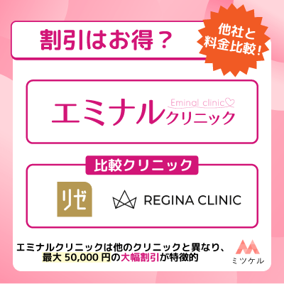 エミナルクリニックの割引はお得他社と割引後料金を比較最安値はどこか紹介