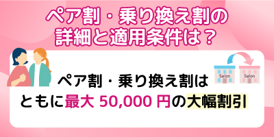エミナルクリニックのペア割・乗り換え割の詳細と適用条件について質問