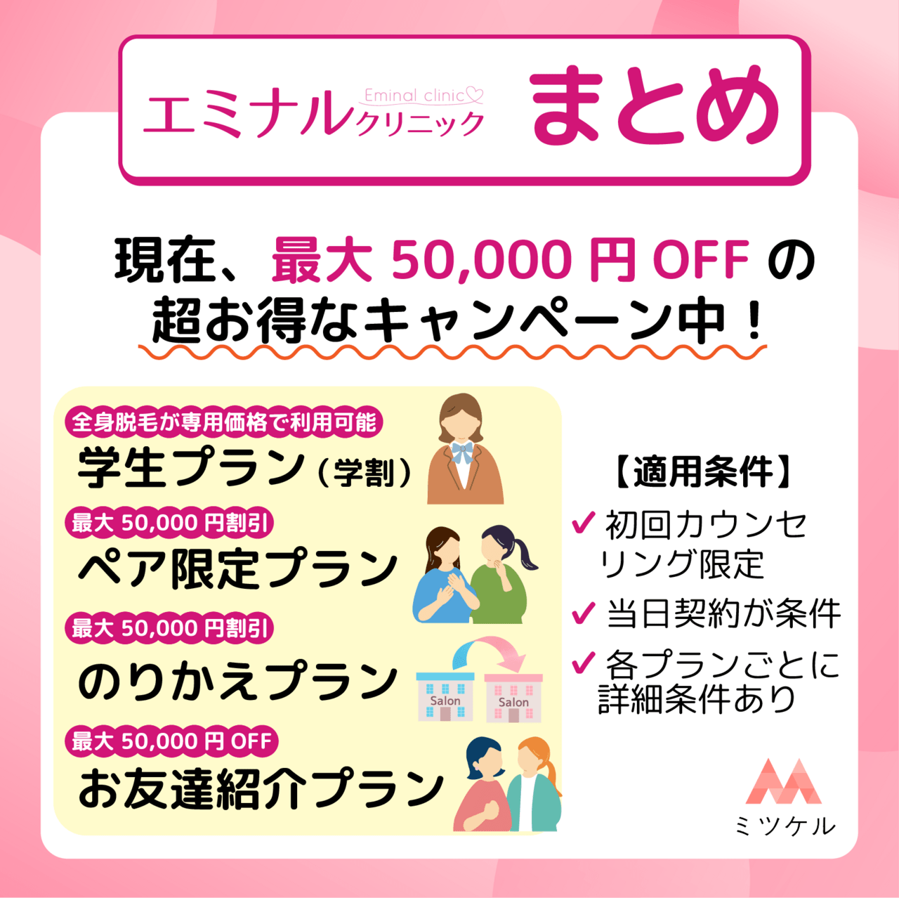 エミナルクリニックの割引キャンペーンでお得に全身脱毛するなら今がチャンスまとめ