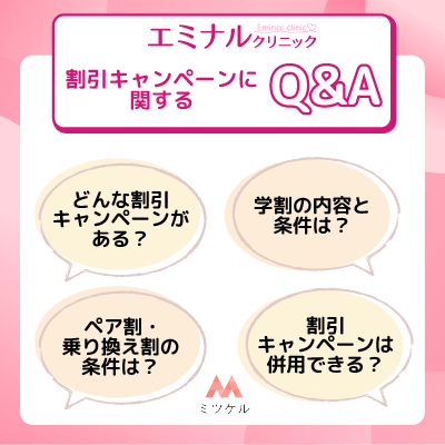 エミナルクリニックの割引キャンペーンに関するよくある質問を紹介