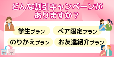 エミナルクリニックではどんな割引キャンペーンがありるか質問