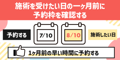 施術を受けたい日の一ヶ月前に予約枠を確認