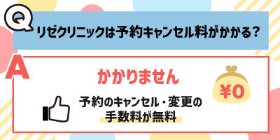 リゼクリニックは予約キャンセル料がかかる？