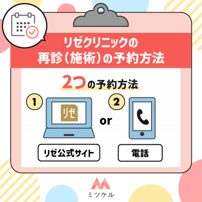 リゼクリニックの再診（施術）の2つの予約方法