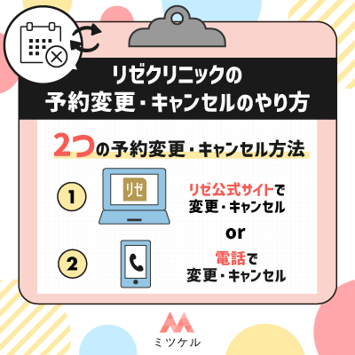 リゼクリニックの予約変更・キャンセルの方法