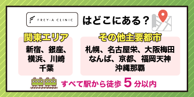 フレイアクリニックメンズはどこにありますか？