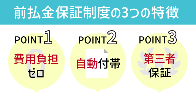 前払金保証制度の3つの特徴