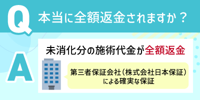 本当に全額返金されますか?