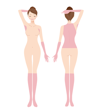 リアラクリニック リアラ式全身脱毛範囲