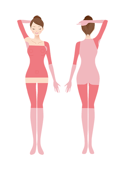 リアラクリニック まるっと全身脱毛範囲