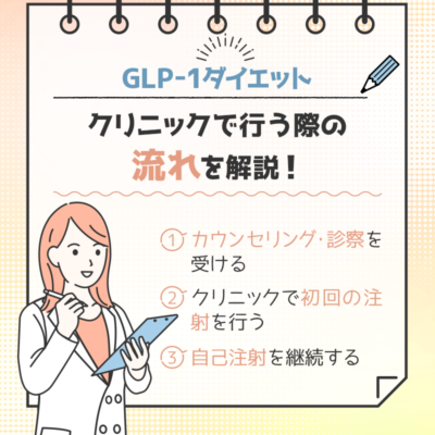 GLP-1ダイエットをクリニックで行う際の流れを解説！