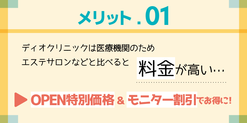 デメリット1.料金が高い説明画像