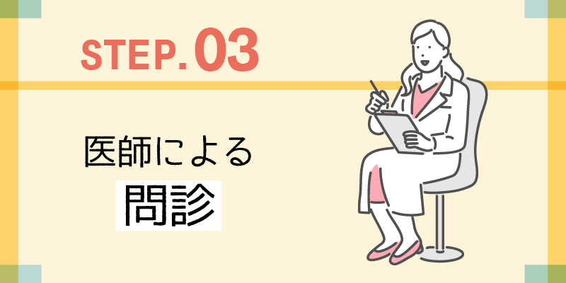 医師による問診説明画像