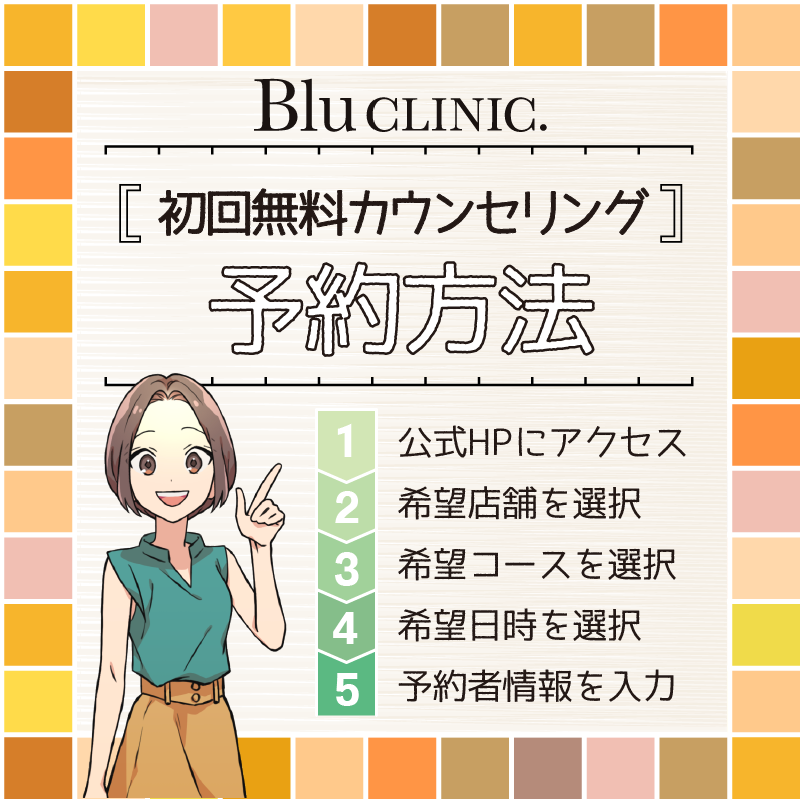 ブルークリニックの初回無料カウンセリングの予約方法解説画像