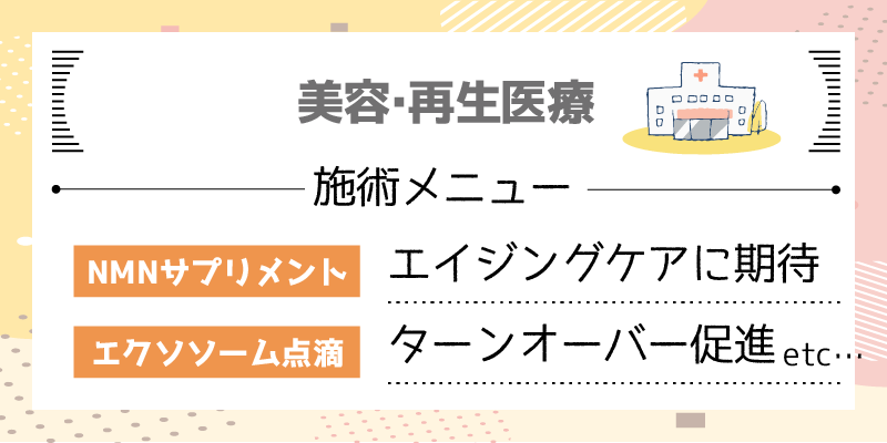 美容・再生医療解説画像