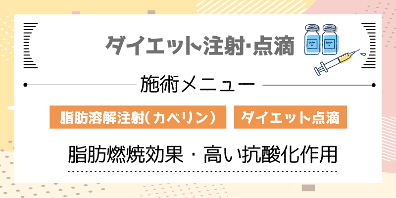 ダイエット注射・点滴解説画像