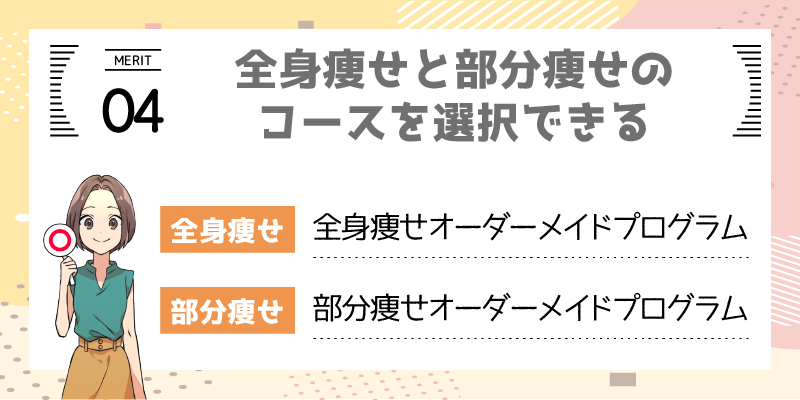 メリット4.全身痩せと部分痩せのコースを選択できる解説画像