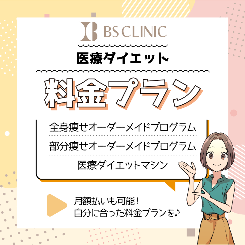 BSクリニックの医療ダイエットの料金プラン解説画像