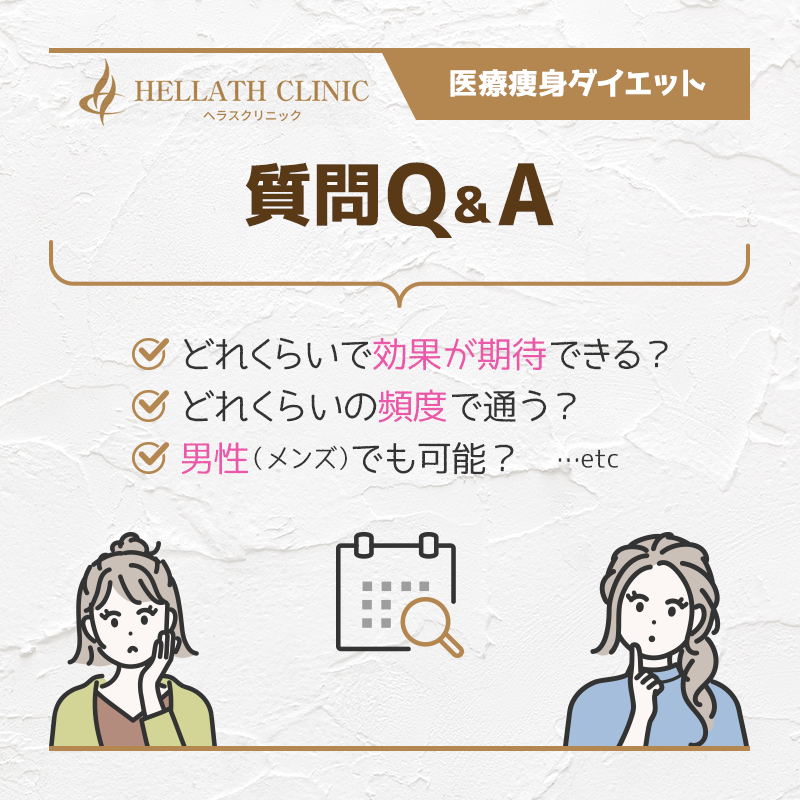 ヘラスクリニックの医療痩身に関するよくある質問Q&A