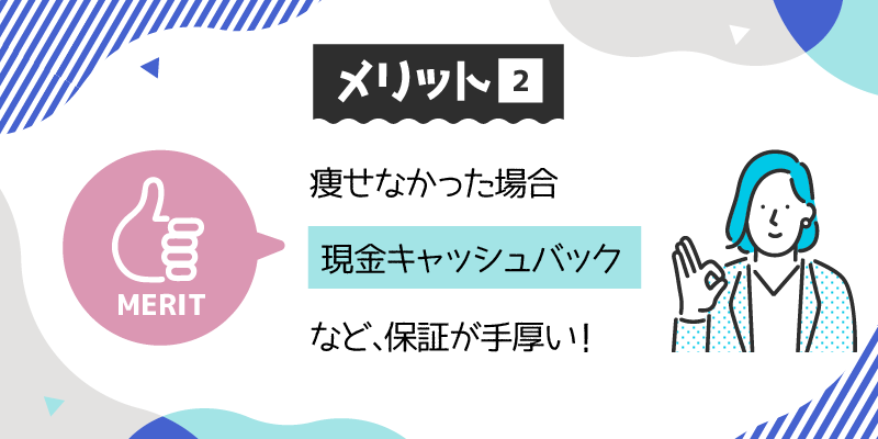 メリット2.万が一痩せなかった場合の保証が手厚い説明画像