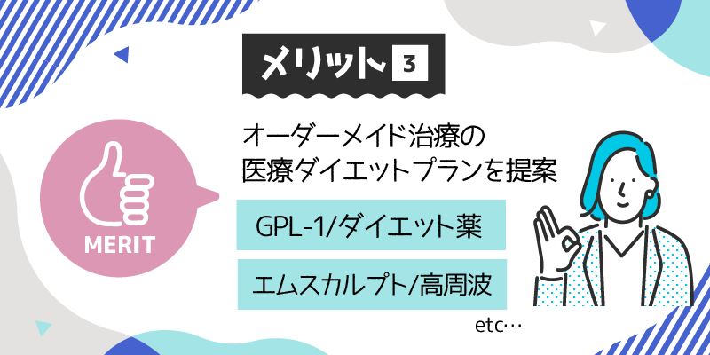 メリット3.オーダーメイド治療であなたに合った医療ダイエットプランを提案説明画像