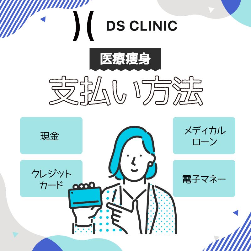 DSクリニックの支払い方法説明画像