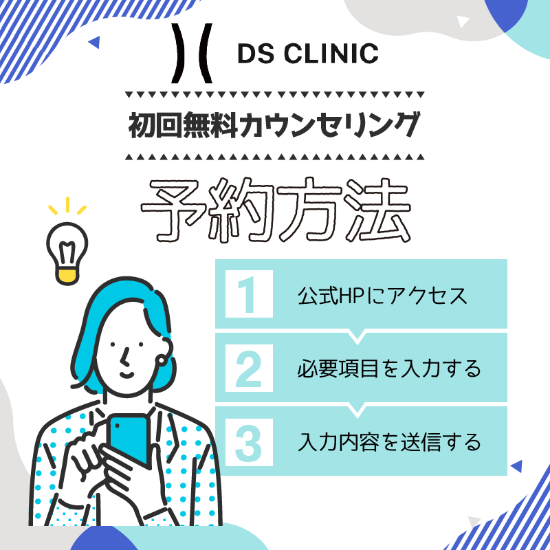 DSクリニックの初回無料カウンセリングの予約方法説明画像